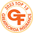 Top 15 Insurance Agent in La Belle Florida